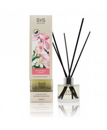 Ambient.Botanical Flor...